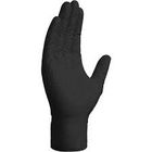 Hand Protection Nitrile Work Gloves For Protecting Hands Against Fluids